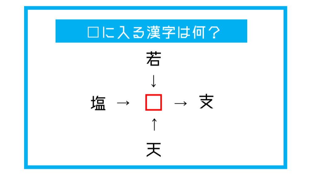 漢字穴埋めクイズ に入る漢字は何 Citrus シトラス