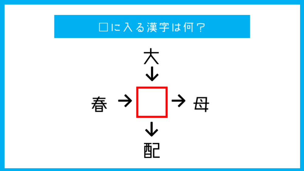 漢字穴埋めクイズ に入る漢字は何 人気漢字クイズ ツイナビ