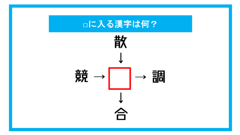 漢字穴埋めクイズ に入る漢字は何 第313問 ツイナビ